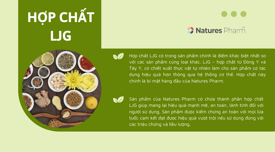 Hợp chất LJG độc quyền của Nature Pharm